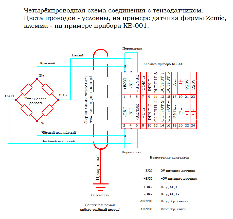 Схема железнодорожных весов